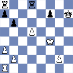 Koridze - Bayo Milagro (chess.com INT, 2022)