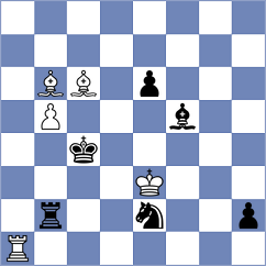 Wagner - Hryshchenko (Monaco MNC, 2024)