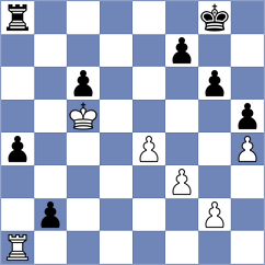 Sakhayi - Centron Antuna (chess.com INT, 2024)
