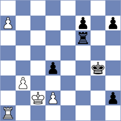 Munoz - Lohani (chess.com INT, 2024)