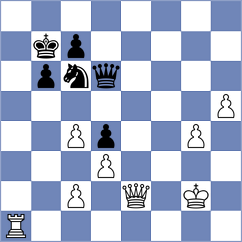 Reinecke - Buker (chess.com INT, 2024)