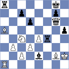 Prydun - Osmonbekov (chess.com INT, 2024)