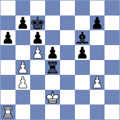 Harish - Ljukin (chess.com INT, 2024)