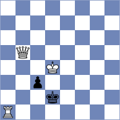 Ashraf - Domalchuk-Jonasson (chess.com INT, 2024)