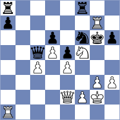Molai Nasab - Baghomian (Chess.com INT, 2021)