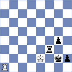 Senthilkumar - Domalchuk-Jonasson (chess.com INT, 2024)