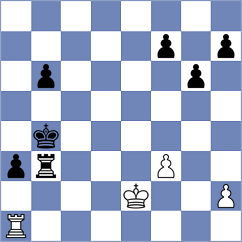 Levannier Gouel - Garayev (Europe Echecs INT, 2021)