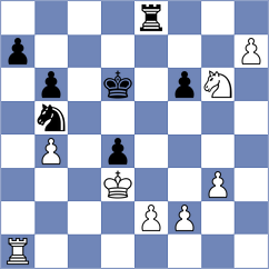 Miljkovic - Sailer (Chess.com INT, 2020)