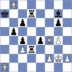 Malyshev - Oliinyk (chess.com INT, 2024)