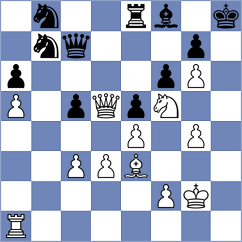 Eynullayev - Urbina Quiros (chess.com INT, 2022)