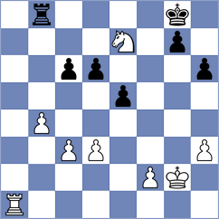 Braun - Kaminska (chess.com INT, 2024)