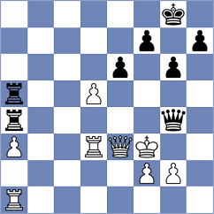 Santos - Arshiya Das (chess.com INT, 2023)