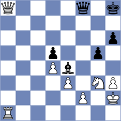 Aliakbarov - Solberg (Lichess.org INT, 2021)