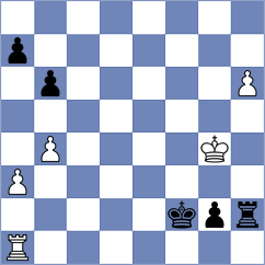 Ibrahimli - Gubajdullin (chess.com INT, 2024)