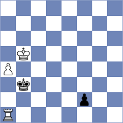 Rangel - Chemin (chess.com INT, 2024)