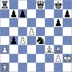 Manteiga - Slate (chess.com INT, 2024)