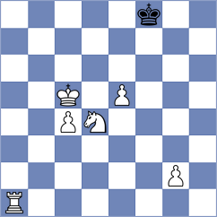 Popov - Domalchuk-Jonasson (chess.com INT, 2024)