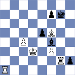 Gruca - Kaminski (chess.com INT, 2024)