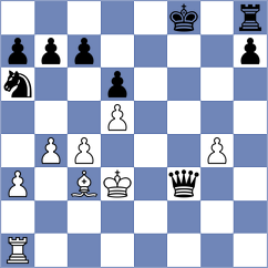 Cervantes Landeiro - Sokolovsky (chess.com INT, 2024)