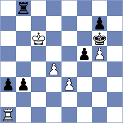 Shinkarev - Cordoba Roa (chess.com INT, 2025)