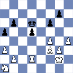 Melaa - Ramsdal (chess.com INT, 2024)