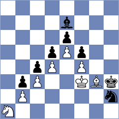 Xu - Duda (chess.com INT, 2024)