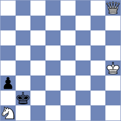 Fronda - Kairbekova (FIDE Online Arena INT, 2024)