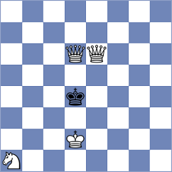 Mosesov - Vakhlamov (chess.com INT, 2024)