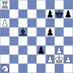 Elgersma - Adury (chess.com INT, 2021)