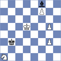 Manvelyan - Baskakov (chess.com INT, 2024)