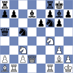 Rodrigues - Rosh (chess.com INT, 2024)