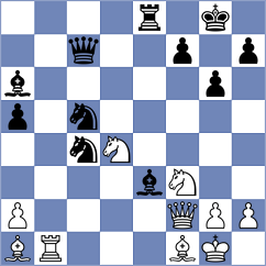 Feliz - Tustanowski (chess.com INT, 2023)