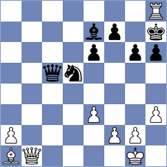 Karas - Bongo Akanga Ndjila (Chess.com INT, 2021)