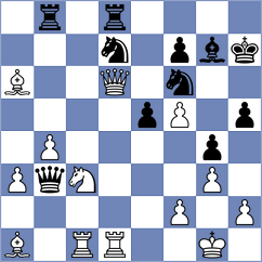 Brilej - Alonso Orta (chess.com INT, 2024)