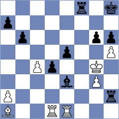 Ramirez Gonzalez - Janaszak (chess.com INT, 2024)