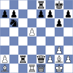 Lesueur - Avramidou (chess.com INT, 2025)