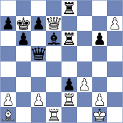 Paravyan - Zhalmakhanov (New York USA, 2024)