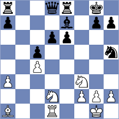 De Sousa - Kiseljova (chess.com INT, 2025)