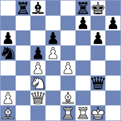 Babazada - Popadic (chess.com INT, 2022)