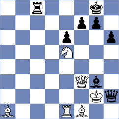 Rozman - Andreikin (chess.com INT, 2024)