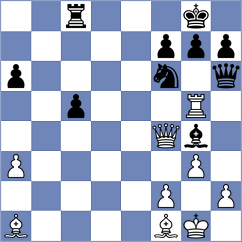 Hong - Esipenko (chess.com INT, 2024)