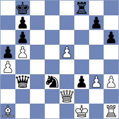 Mazzilli - Dev (chess.com INT, 2024)