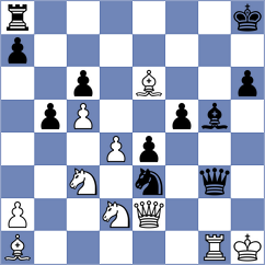 Sokolovsky - Mangialardo (chess.com INT, 2022)