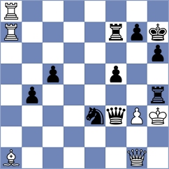 Wagner - Gonzalez Velez (chess.com INT, 2024)