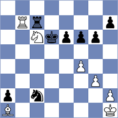 Harshavardhan - Niyazgulova (chess.com INT, 2022)