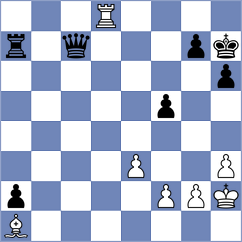 Fiorito - Kotyk (chess.com INT, 2024)