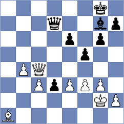 Uzcategui Rodriguez - Stachanczyk (chess.com INT, 2024)