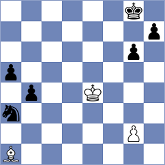 Bashirli - Rudzinska (FIDE Online Arena INT, 2024)