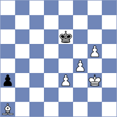 Kononenko - Damjanovic (chess.com INT, 2024)