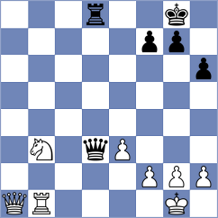 Ivic - Kochiev (chess.com INT, 2024)